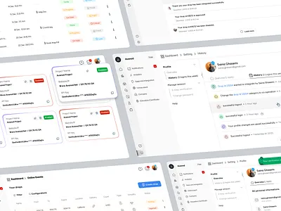 Admin dashboard : API integration admin admin dashboard admin interface admin panel admin ui analytics dashboard design notifications profile saas setting sidebar stats status ticket ui user user dashboard user interface