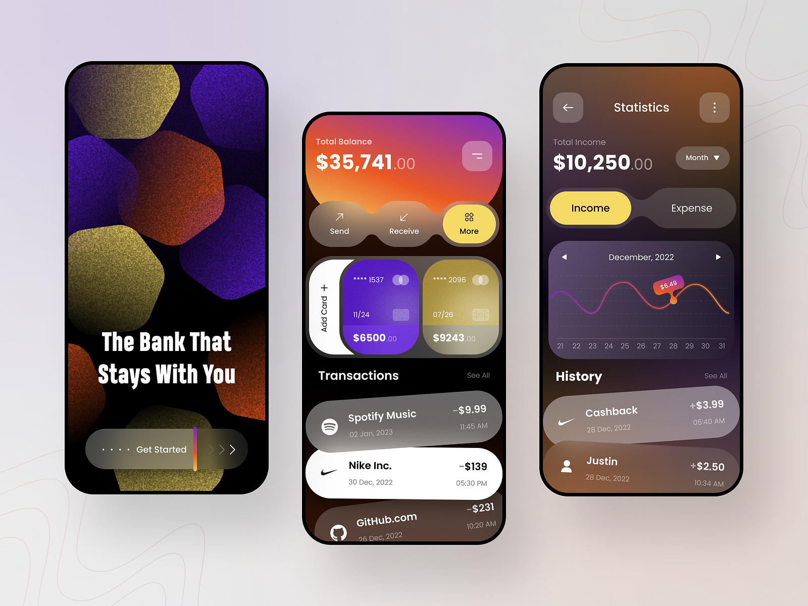 Personal Mobile Banking App UI by MQoS UI/UX for MultiQoS on Dribbble