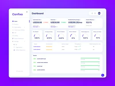Confixa – Simplifying DevOps with an Intuitive No-Code Platform dashboad website ui ux dashboard dashboard ui dashboard ui ux devops dashboard devops dashboard ui ux devops nocode platform devops website figma ui ux no code dashboard ui nocode ui ux ui ux ui ux design website ui ux design