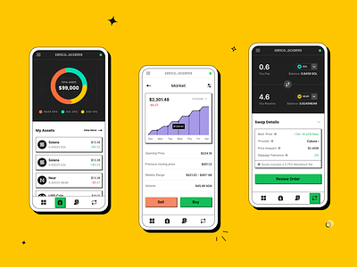 An all-in-on crypto wallet application blockchain brutalism ui business chart crypto crypto wallet cryptocurrency swapper design digital assets featured figma flat design green mobile pplication neo brutalism neubrutalism ui product design ui ux