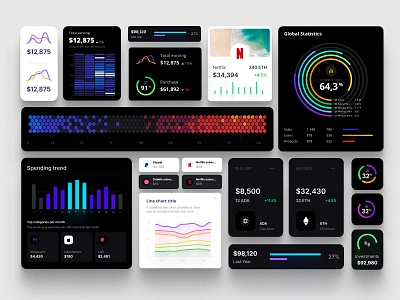 Orion UI kit – data visualization and charts templates for Figma ai app bigdata chart cloud code components dashboard dataviz design library desktop development figma java saas service statistic tech template widgets