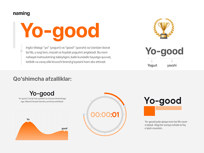 Yo-good - naming