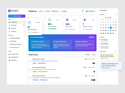 FlowSync – Project Management Dashboard dashboard dashboarddesign data datavisualization figma graphic design mobile projectmanagement responsive ui uiux ux web webdesign