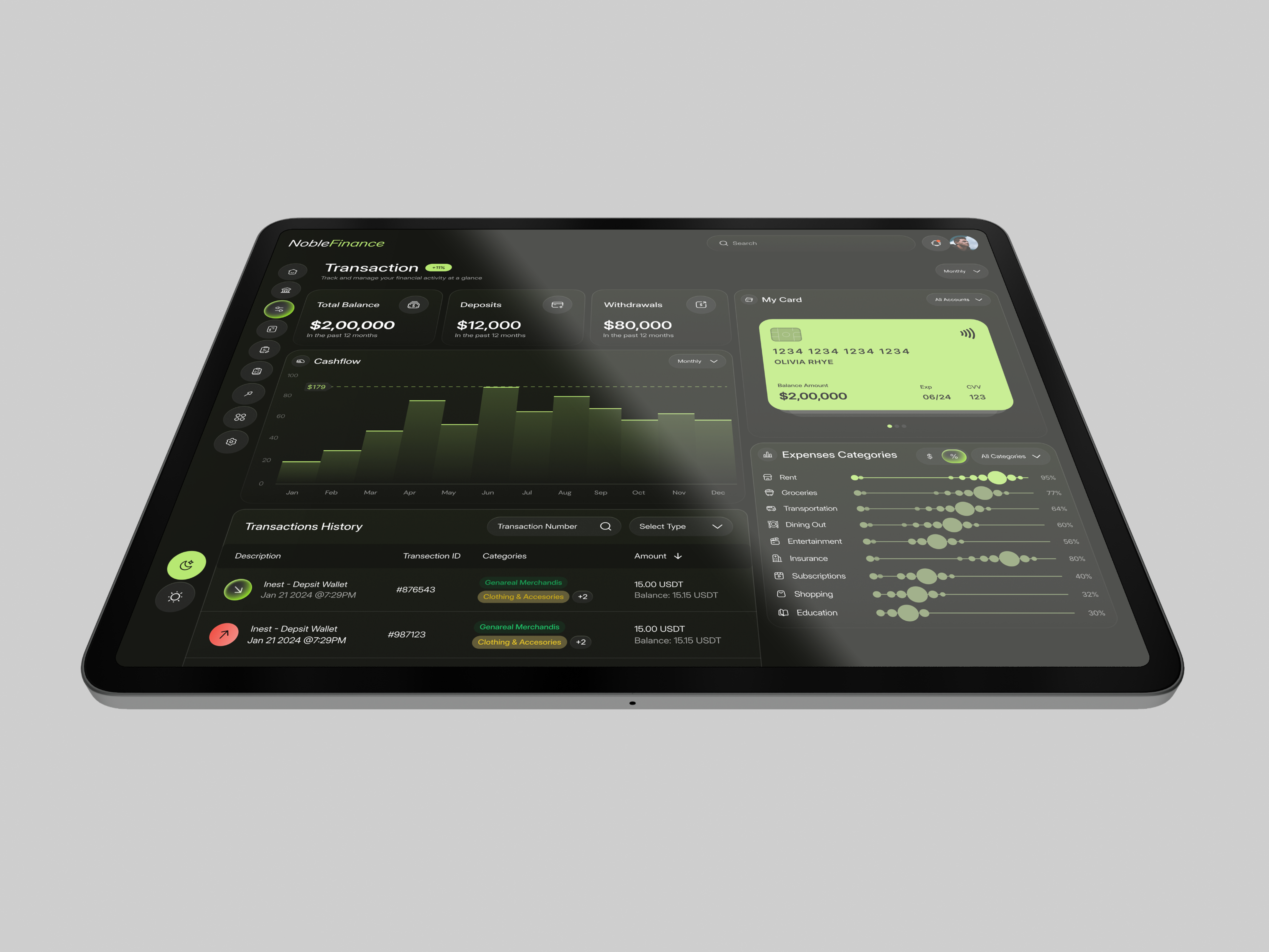 Example of Analytics Dashboard (5–10 Screens)