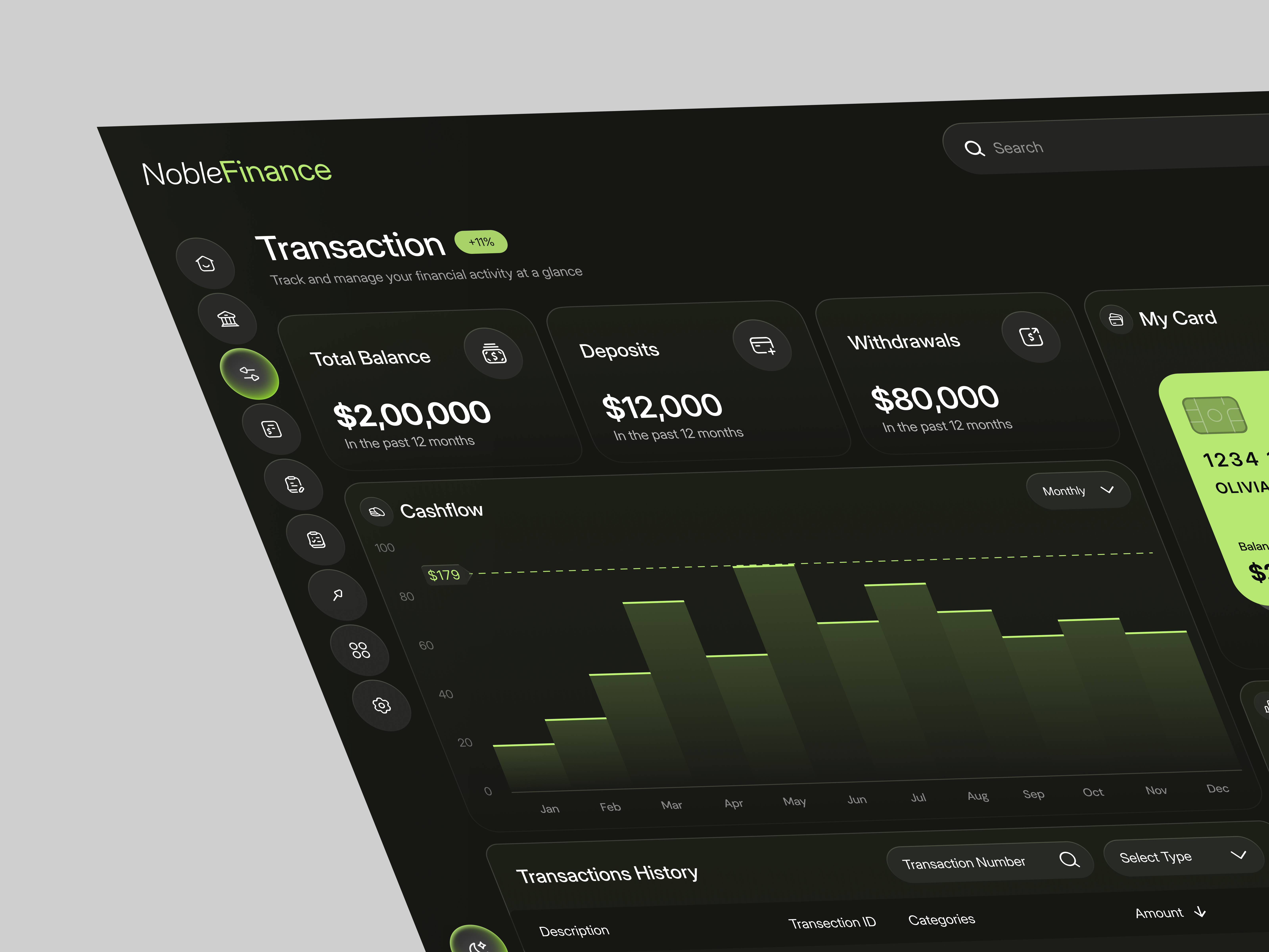 Example of Enterprise Saa S Dashboard (25+ Screens)
