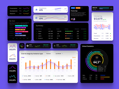 Orion UI kit – data visualization and charts templates for Figma chart charts code components crypto dashboard data dataviz desktop development finance infographic pitch saas service statistic tech template ui widgets