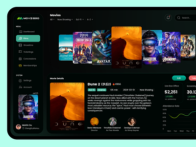 MovieGo--A comprehensive movie management system adminpanel branding cinemadesign dashboardui design designersofdribbble illustration logo saasdesign ui