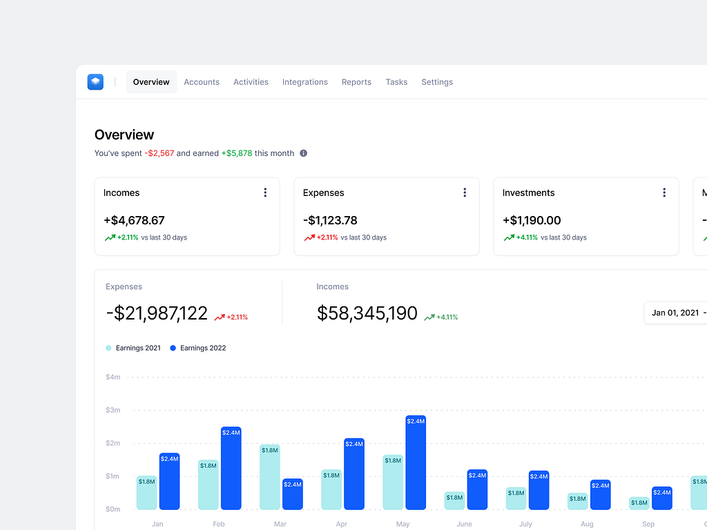 Stratis UI - Dashboard by Monty Hayton on Dribbble