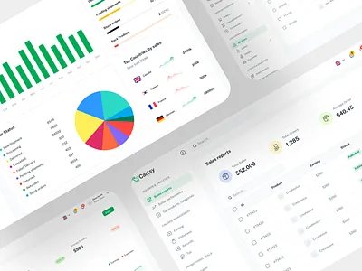 Cartsy - eCommerce Multivendor Dashboard Figma UI Template 🔥 admin dashboard ecommerce dashboard figma design figma uikits inventory management multivendor dashboard order management product management responsive dashboard shop management store dashboard ux design