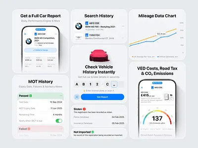 Car Check App Interface - Bento Grid app bento car check dashboard data drive license mileage mobile plate project report status tax track ui ux vehicle vin