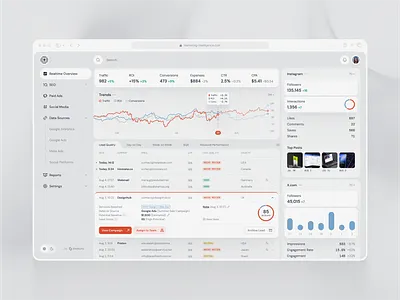 UI/UX Design for SaaS Marketing Web Design analytics design saas ui web web design