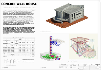 Concrete Wall House architecture concrete construction engineer