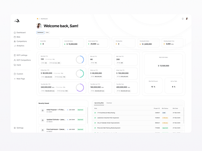 Dashboard , Edgevanta app asphalt dashboard design edgevanta estimators ixd paving product product design project manager revenue tones ui