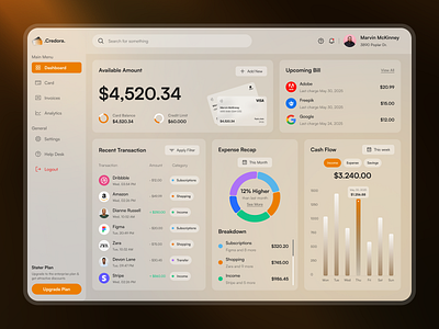 Finance Management Dashboard creative dashboard finance graphic design management ui uiux website