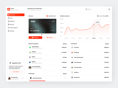 Personal Finance Dashboard app card chart clean design finance fireart money overview tracking transactions ui ux