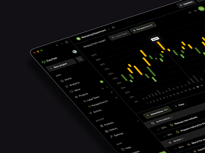 EasyTask marketing platform admin dark dashborad design flat home layo management marketing navigation saas studio task team ui ux