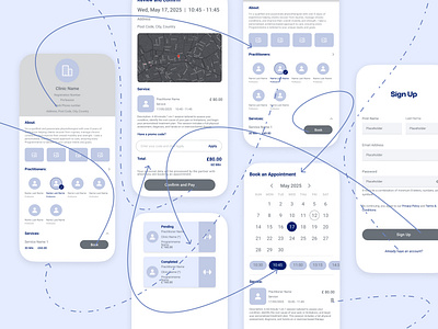 Scalable SaaS Healthcare App – Complete UX/UI Design mobile ui uiux userflow userjourney usermap ux uxdesign wireframe