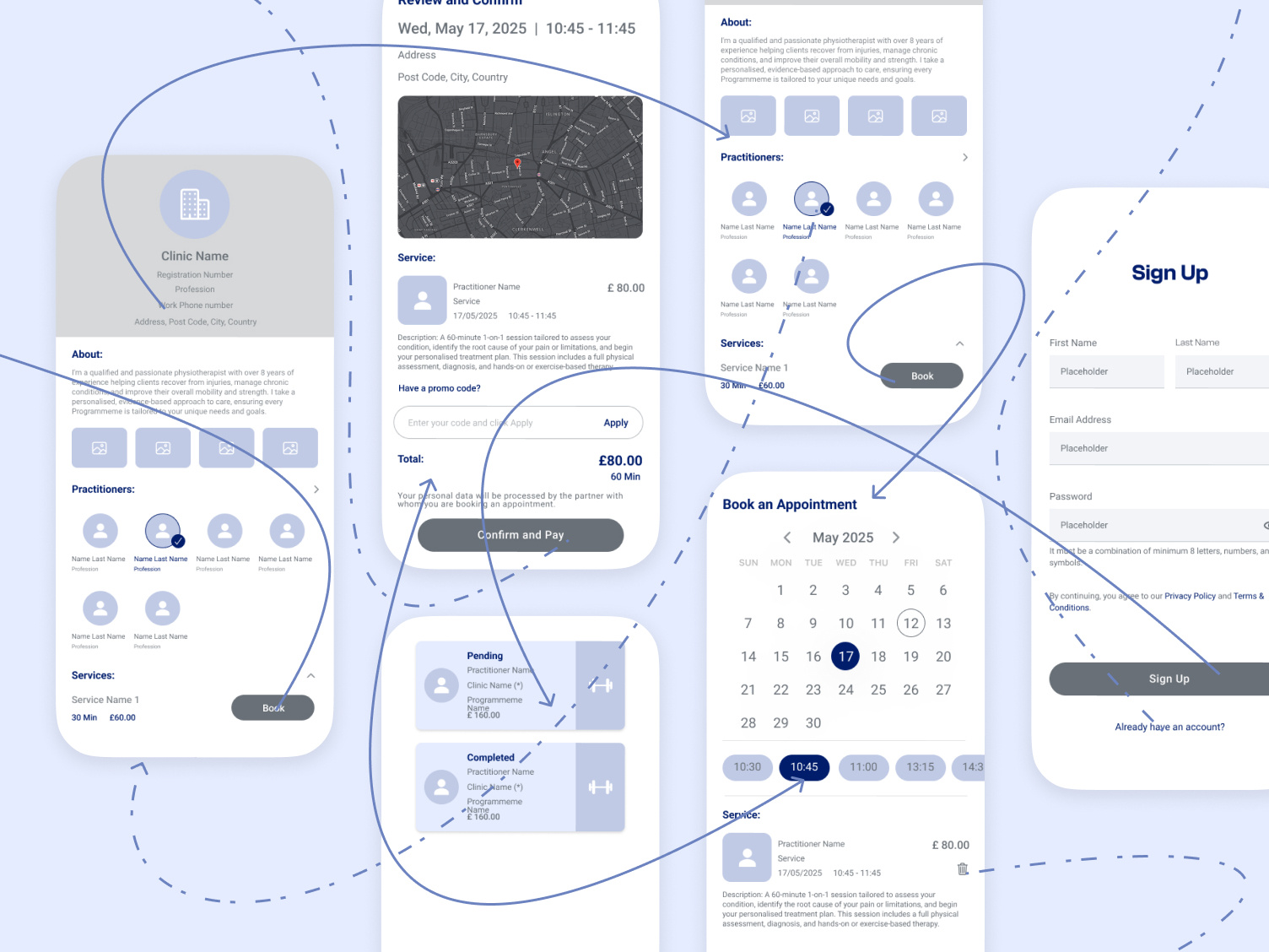 Example of End To End Product Design (UX To UI)