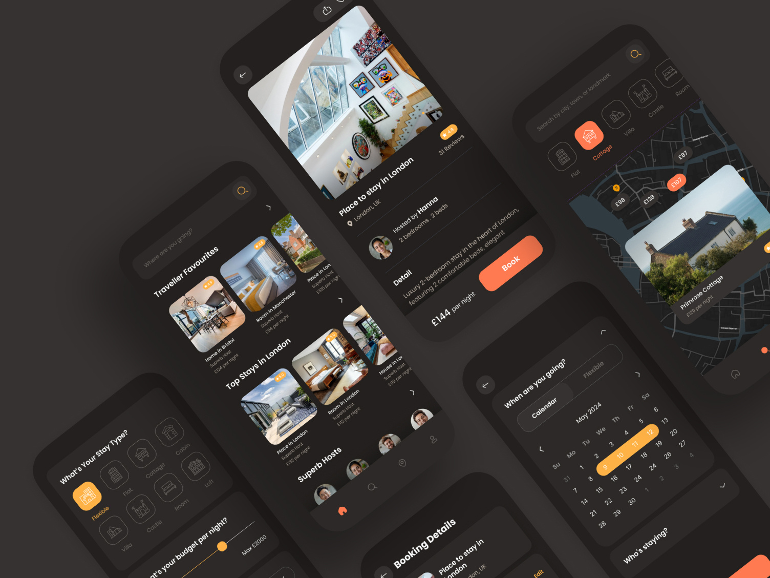 Example of End To End Product Design (UX To UI)