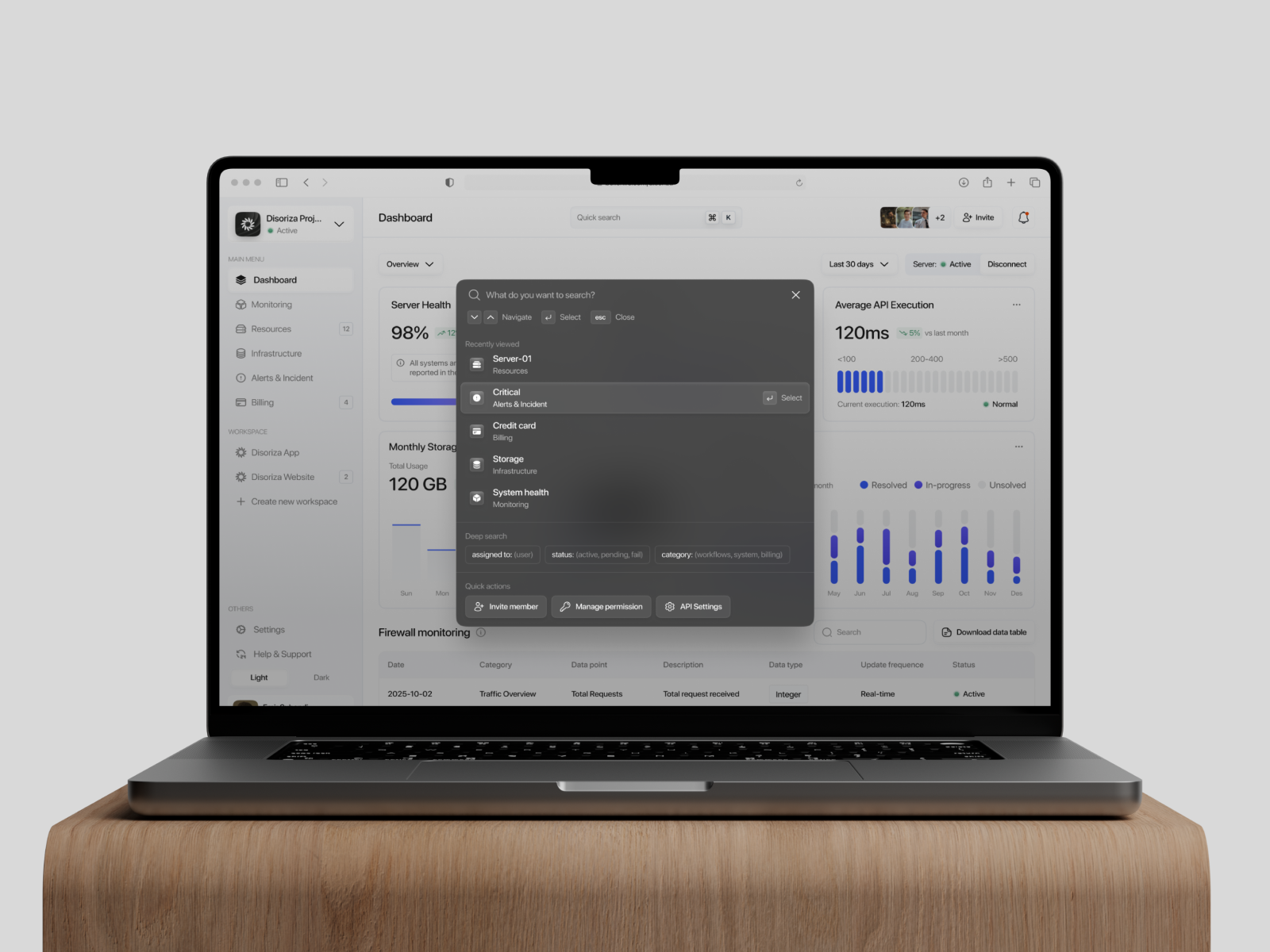 Example of Saa S / Web App (Per Flow)