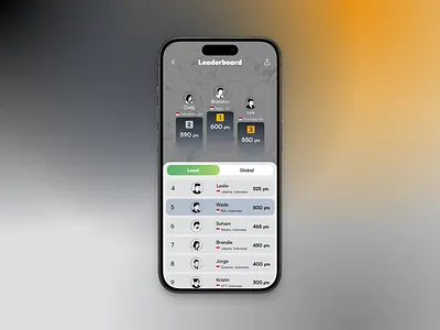 🏆 Leaderboard UI – Keep Your Points Climbing! appdesign cleanui dailyui dailyui019 design designdaily dribbble gameui gamification gaminginterface interactiondesign leaderboardui minimaldesign mobileappdesign modernui scoreboarddesign uidesign uiinspiration userinterface uxdesign