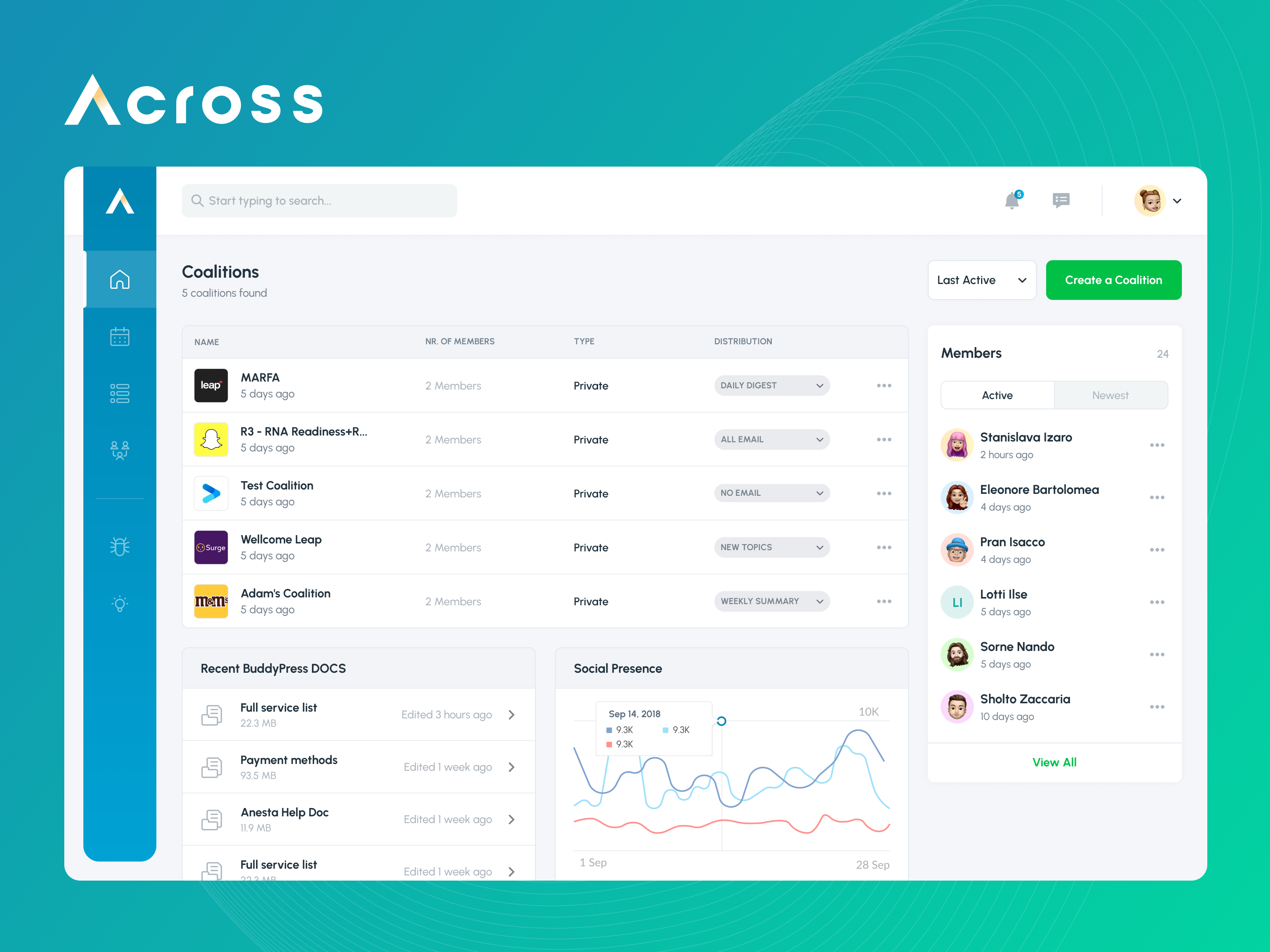 Across - Social Media Management Solution clean dashboard design flat graphs logo typography ui ui design user experience user interface ux ux design web web application webapp website