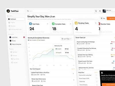 TaskFlow - Task Management ai dashboard designer graphic design ui uiux ux