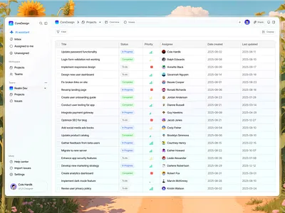 Cleanest Dashboard Design dashboard figma productdesign uiuxdesign ux