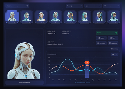 AI Agent Data Dashboard agent ai ai agent ai asistant ai crypto platform ai dashboard ai response artificial intelligence crypto dashboard dashboard design data data visualization graph negotiator
