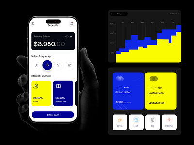 Sleto - UI/UX Design for Fintech Mobile App app design bankingapp chart finance financetracker financeux fintech fintech app fintechapp minimal mobile mobile app mobile design mobilebanking productdesign redesign ui uxdesign uxui
