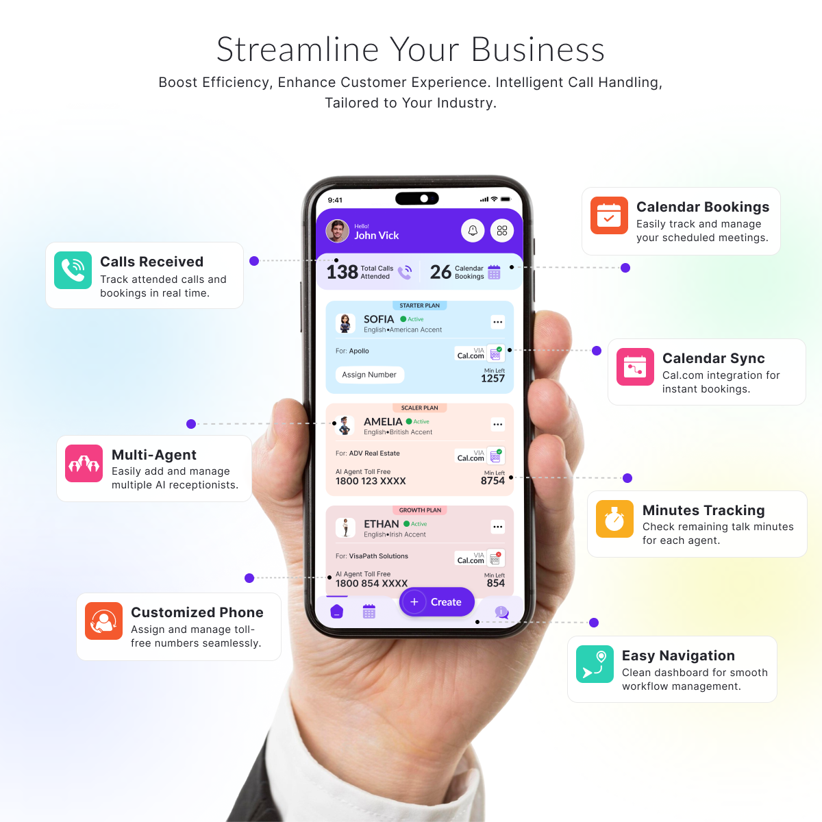Infographic app dashboard app ui branding call received create dashboard infographic infographic steps marketing infographic mobile app mobile navbar multi agent multistep nav profile setup step steps ui ux