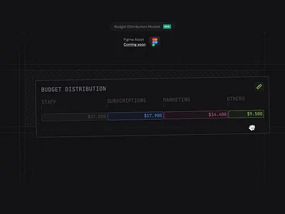 Dashboard UI Kit Module 🍋 asset darkmode dashboard figma graphic design interface ui ui kit