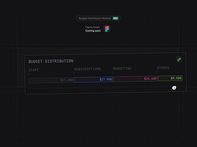 Dashboard UI Kit Module 🍋 asset darkmode dashboard figma graphic design interface ui ui kit