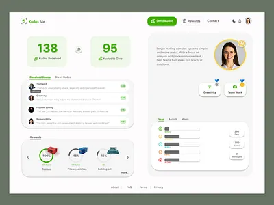 Kudos System Design branding dashboard design system gamification graphic design inspiration kudos landingpage logo mood mood tracking product design profile rewards team recognition typography ui user interface ux website