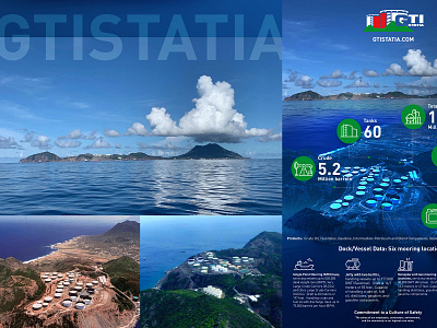 GTI STATIA STORAGE TERMINALS INFOGRAPHIC DESIGN crudeoil