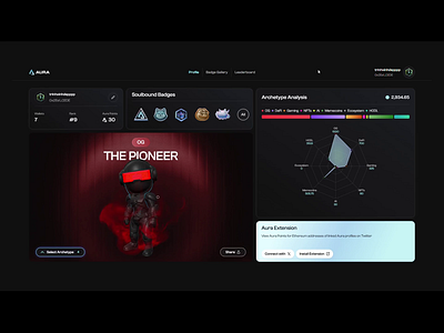 AURA Profile — Multi-Archetype Display animation archetype aura badges blockchain crypto darkmode design figma gamification identity illustration profile ui web3