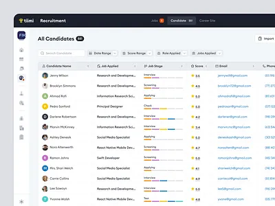 Tiimi – Candidate Recruitment List in SaaS HR Platform candidate company dashboard employee hiring hr hr system hrd hrm human resources job product design recruitment saas saas design team management ui ux web app web design