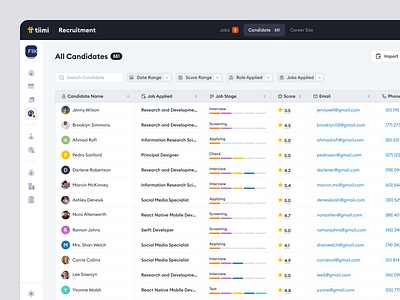 Tiimi – Candidate Recruitment List in SaaS HR Platform candidate company dashboard employee hiring hr hr system hrd hrm human resources job product design recruitment saas saas design team management ui ux web app web design