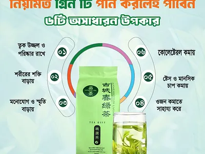 Promotional Poster Design. poster design promotional poster design social media poster design