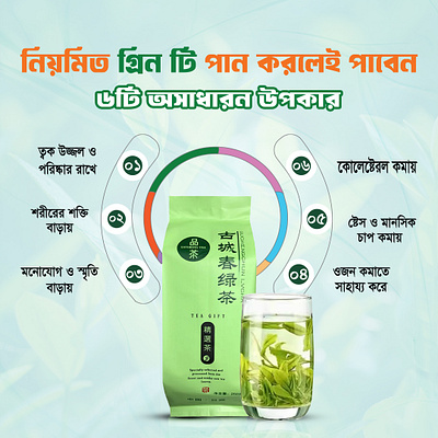 Promotional Poster Design. poster design promotional poster design social media poster design