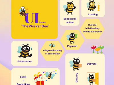 Ui states branding design graphic design illustration ui uidesigner ux webdesign