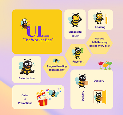 Ui states branding design graphic design illustration ui uidesigner ux webdesign