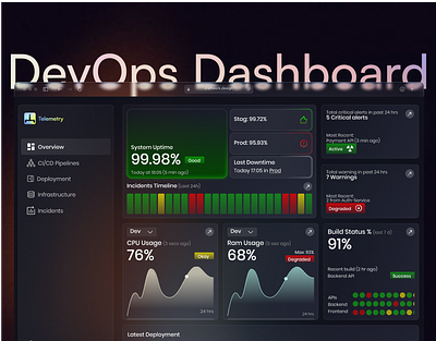 Dashboard Design | DevOps dashboard dashboard design dev tool developer tools figma fintech product designer saas ui ui design ui ux ux design ux ui web design