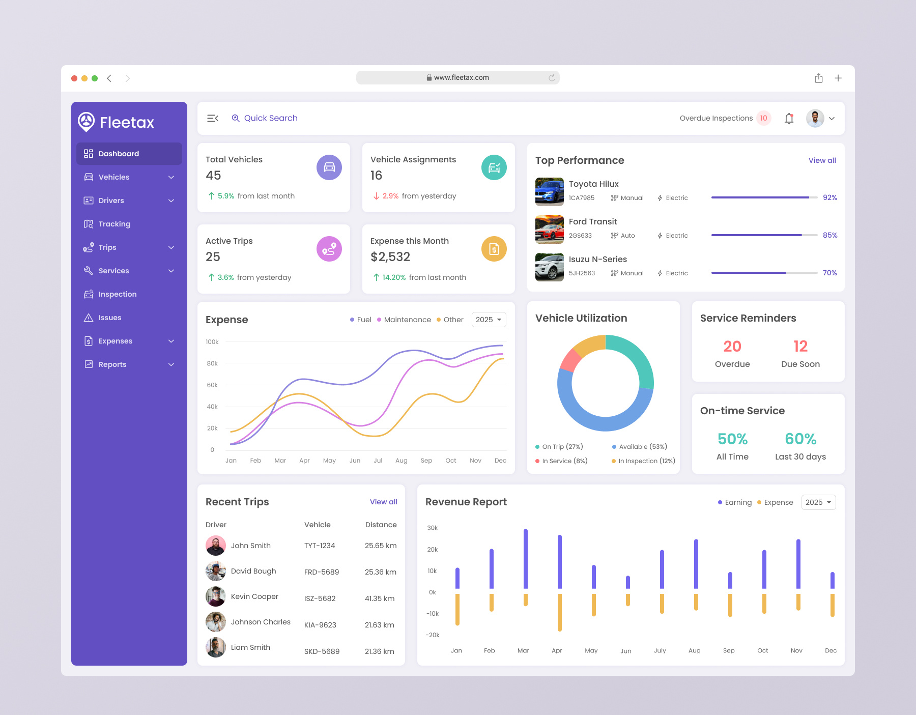 Fleetax - A Fleet Management Solution custom design fleet management solution gps material design material ui responsive design tracking ui ux web application design web responsive design
