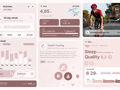 Dashboard layout app branding design fi graphic design illustration logo ui ux vector