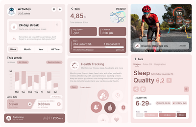 Dashboard layout app branding design fi graphic design illustration logo ui ux vector