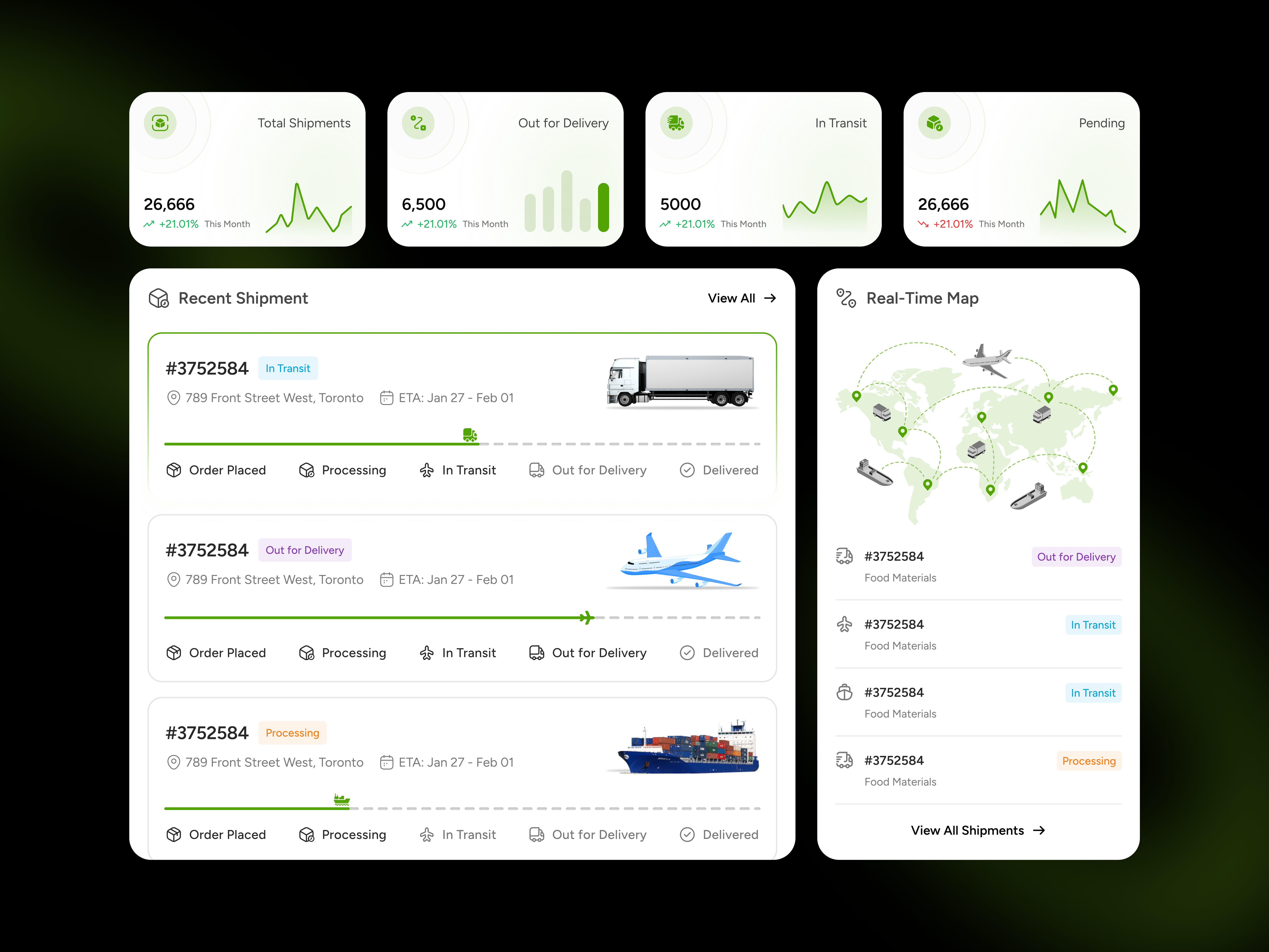 Example of User Centered UI/UX Design ✨
