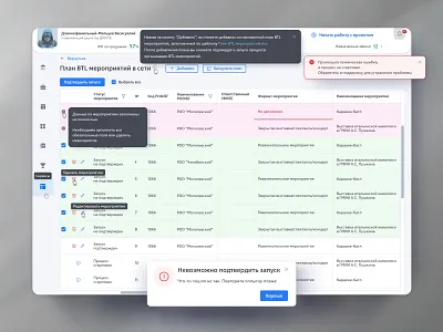 UX/UI creating a plan for BTL events banking application banking interface banking service btl service cms crm app dashboard event planning fintech guidelines design personal account planning service prototyping reporting service table service task manager ui ux web application web design