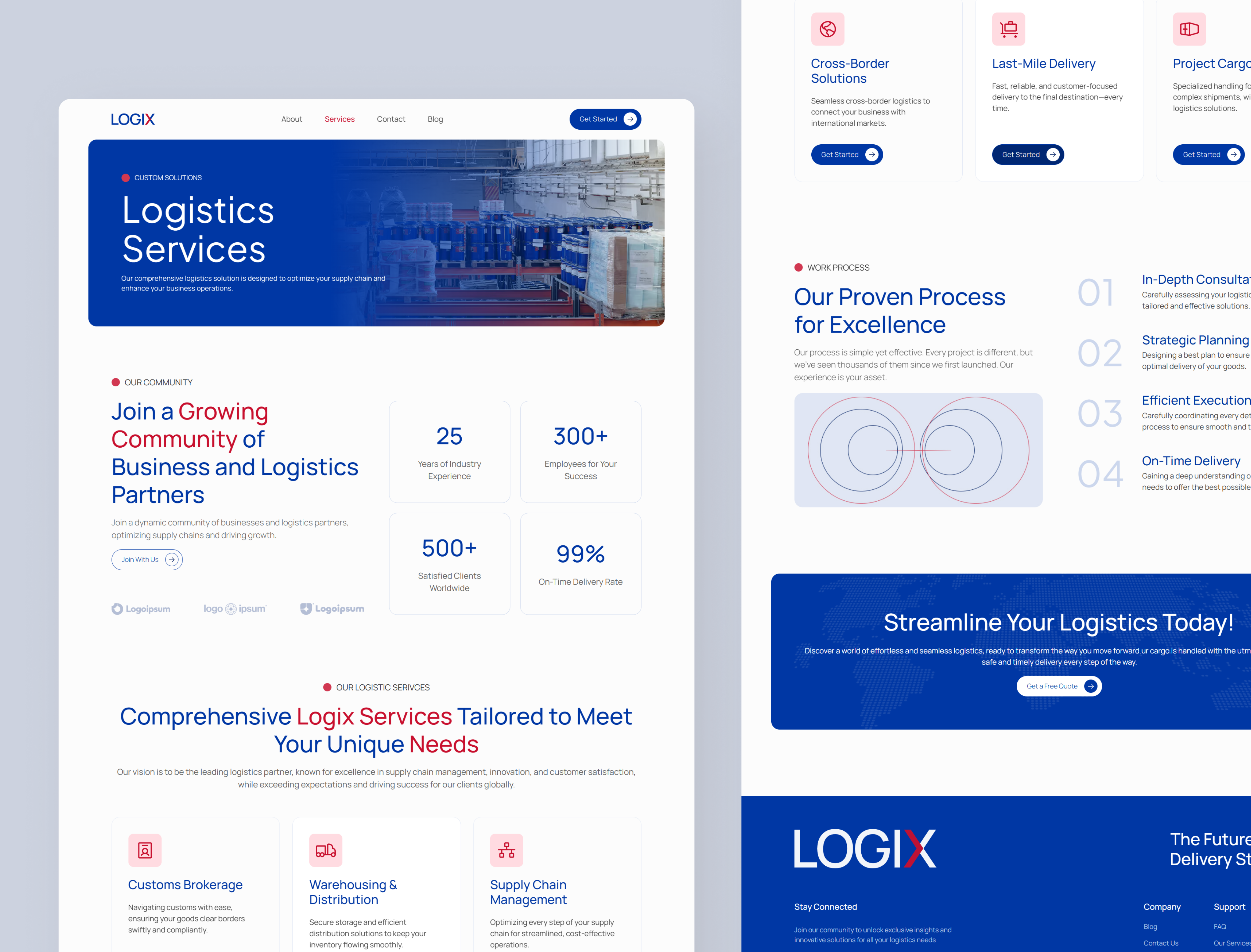Logix - Logistic Webflow figma to webflow freight management ui logistics branding logistics web ui logix ui modern logistics site no code web design service page design shipping company ux supply chain web design ui inspiration ui showcase ui trends ux for transport webflow dashboard webflow logistics webflow no code webflow responsive