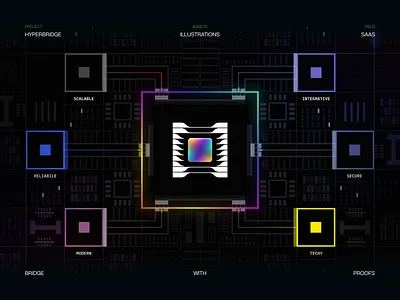 Hyperbridge – Creative Illustration for Tech Branding abstract illustration agencia de branding animated illustration app branding app illustration brand identity branding branding package guide branding ui branding website creative illustration crypto branding illustration logo minimal logo modern tech logo personal branding simple branding tech branding ux logo